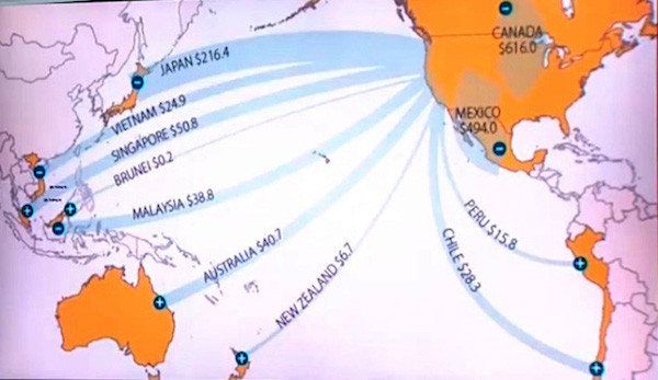 CPTPP sẽ thúc đẩy FDI vào Việt Nam.