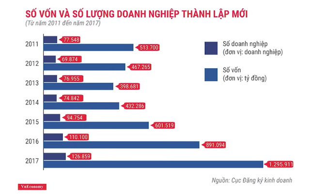 Những lúc tốt đẹp nhất là rủi ro nhất