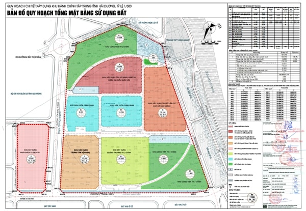 Hồ sơ Quy hoạch chi tiết xây dựng Khu hành chính tập trung tỉnh Hải Dương
