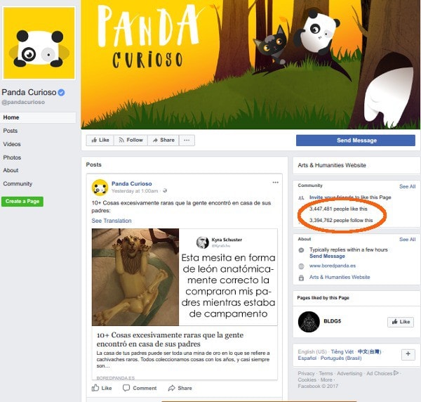 Một page chi nhánh của Bored Panda cung cấp tin bằng tiếng Tây Ban Nha. Thống kê tới ngày 3/12/2017, facebook này có gần 3,5 triệu lượt like và share 