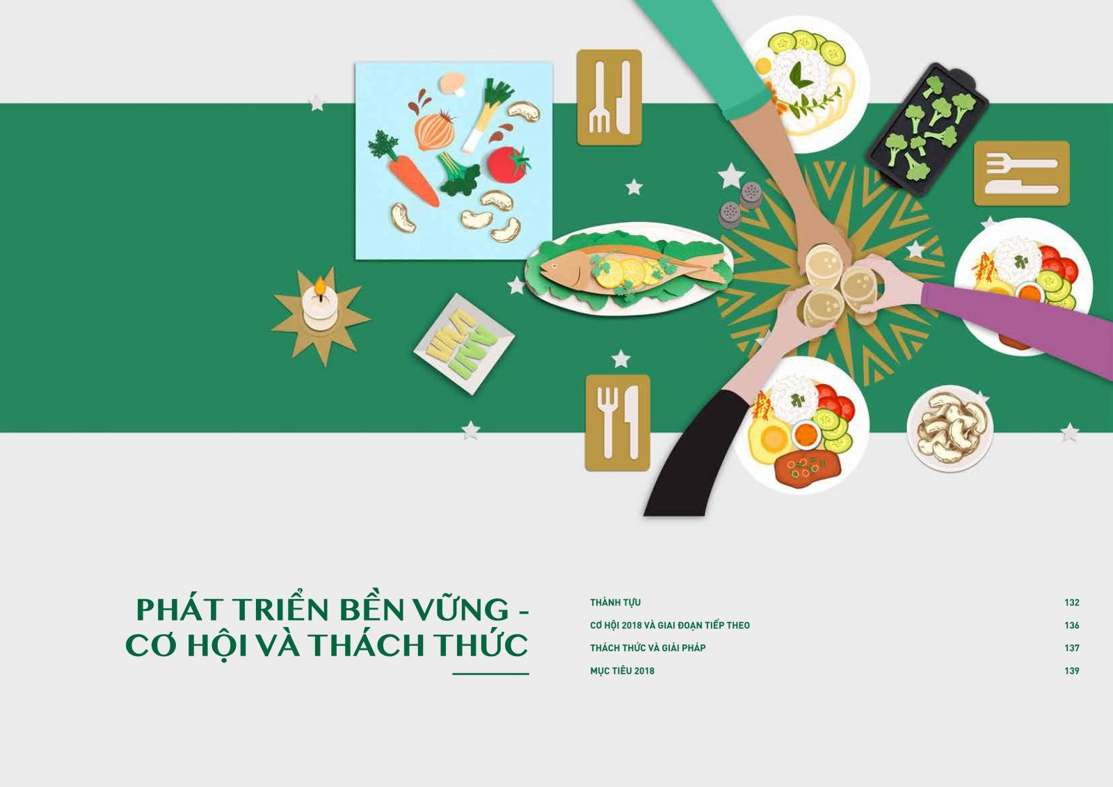 Một trang trong báo cáo bền vững 2017 của PAN
