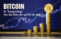 Bitcoin là 