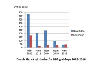 Ẩn số “trượt giá” của NBB