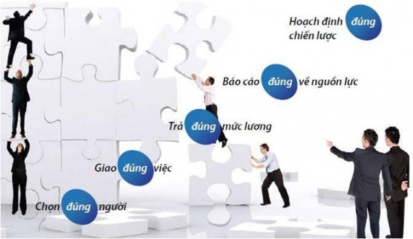  từ năm 2008, 23 khóa học với gần 500 học viên đã được thực hiện thành công và được đánh giá cao