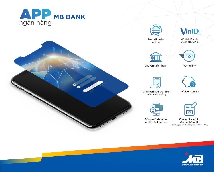 App ngân hàng MBBank là ứng dụng gần gũi với khách hàng, hiện đại và dễ sử dụng. 