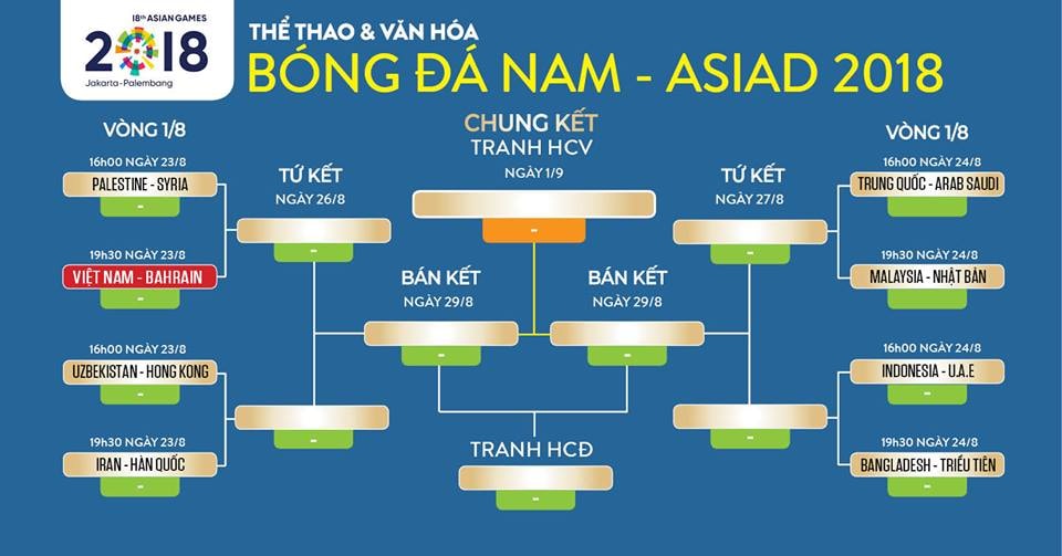 Khán giả sẽ được xem bóng đá một cách chính thống