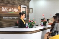 BacABank 