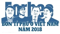 Tỷ phú đô la và dấu hỏi của nền kinh tế