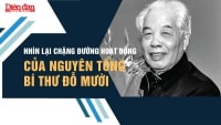 [Infographic] Nhìn lại chặng đường hoạt động của nguyên Tổng Bí thư Đỗ Mười