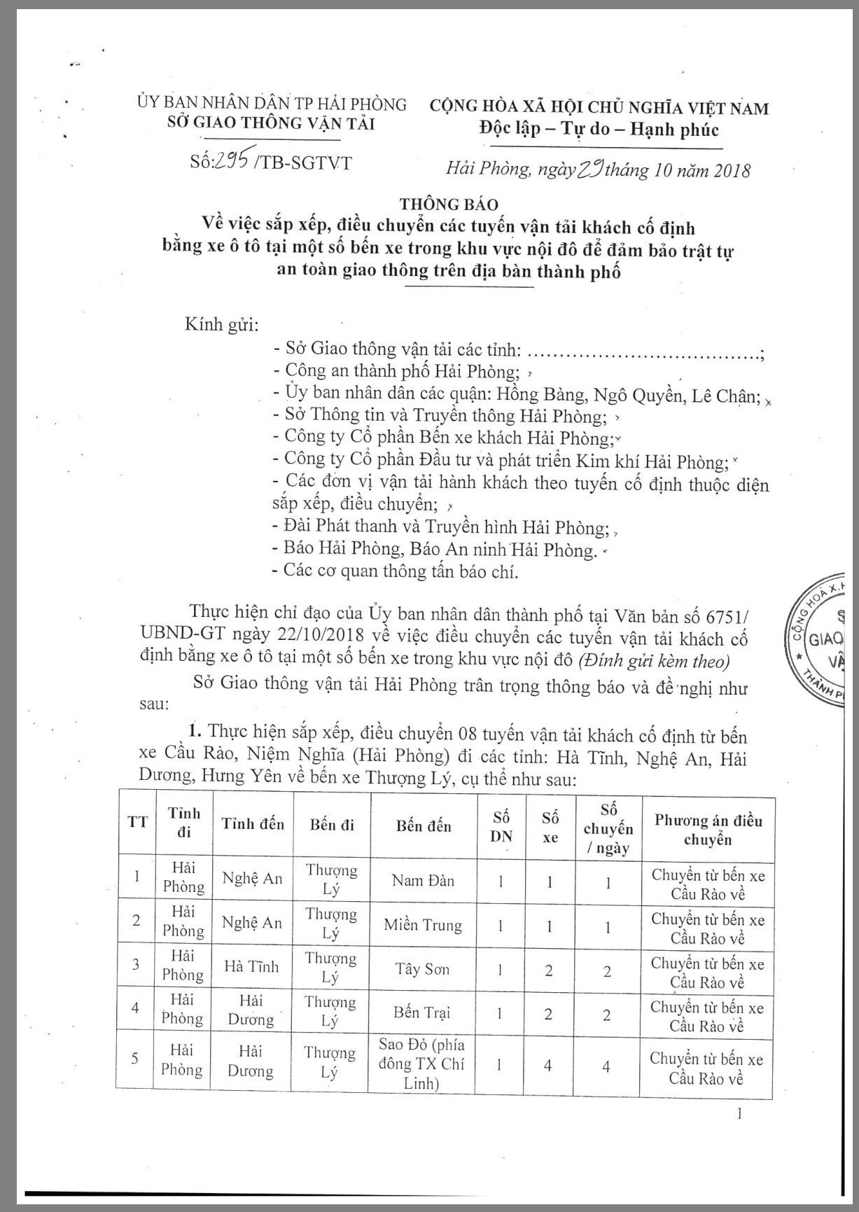 Văn bản thông báo chính thức của Sở GTVT Hải Phòng