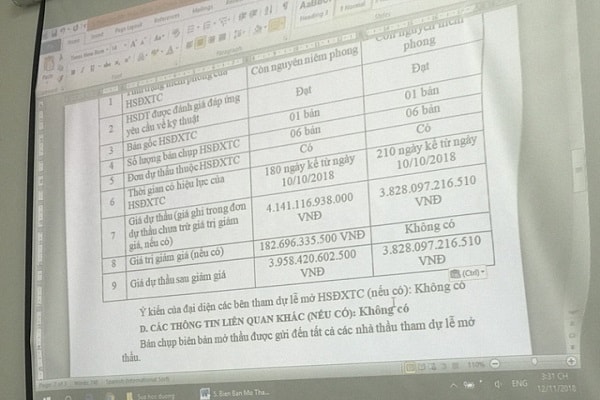 Giá dự thầu sau giảm giá mà hai bên đưa ra.