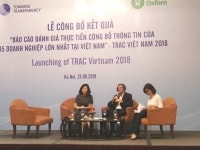 Doanh nghiệp “ngại” công khai thông tin về chống tham nhũng