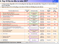 Trung Quốc nhăm nhe 