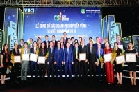 Vị thế mới của VCCI