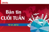 Bản tin tổng hợp tuần từ 24-28/12