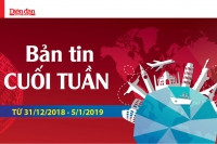 Bản tin tổng hợp tuần từ 31/12/2018 - 5/1/2019