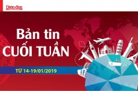 Bản tin tổng hợp tuần từ 14-19/01/2019