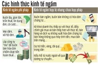 Kinh tế ngầm trước nỗi lo “câu kết”