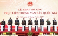 Trục liên thông văn bản quốc gia: Bước đột phá mạnh mẽ vào tư duy giấy tờ