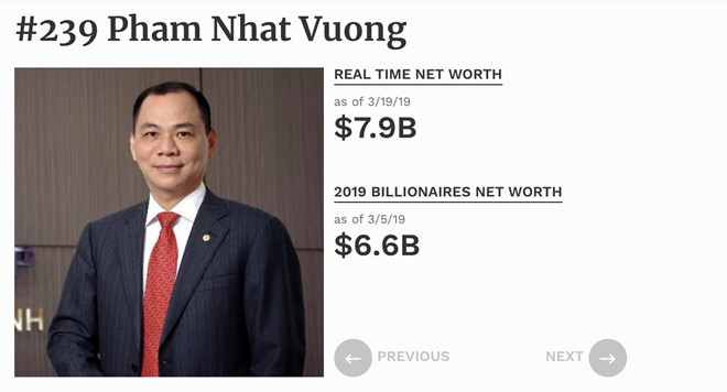 Thông tin về tài sản định giá của ông Vượng trên trang chủ Forbes.