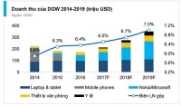 DGW thử “thuốc” mới