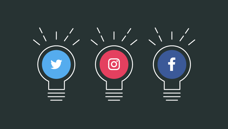 Ảnh: Sprout Social.