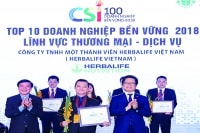 HERBALIFE: TOP 10 DN bền vững 2018