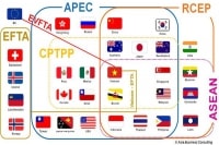 Sức hấp dẫn từ FTAs khiến dòng chảy của các nhà đầu tư nước ngoài vào Việt Nam ngày càng mạnh