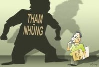 [Diễn đàn NGƯỜI VIỆT TỬ TẾ] Khi “thượng phương bảo kiếm” trao nhầm người