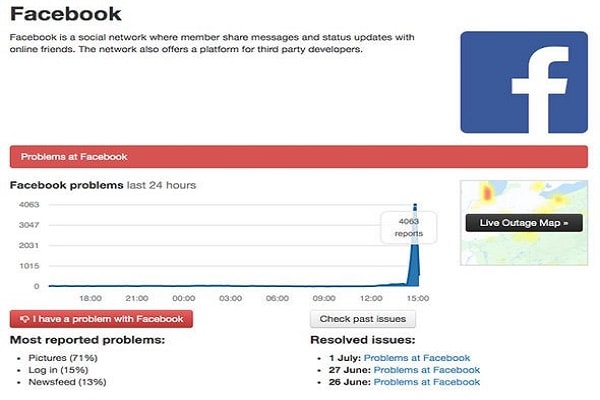 Có đến 71% báo cáo người dùng trên toàn cầu về sự cố hình ảnh của Facebook (nguồn: DownDetector)