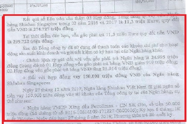 Hàng loạt các sai phạm về tài chính tại Sagri được thanh tra và kiểm toán chỉ ra