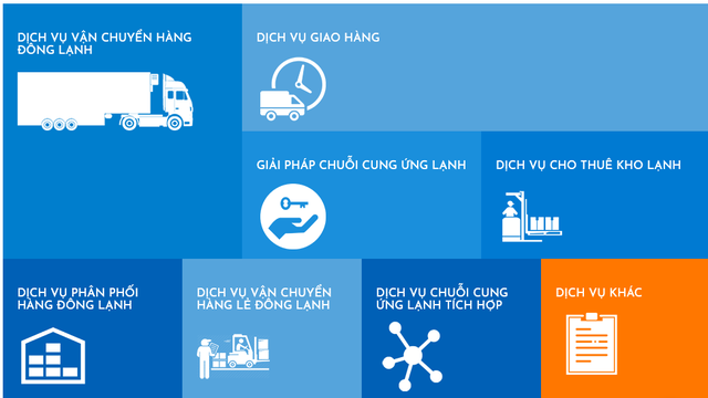 Hình ảnh chụp từ Website của A Ba.