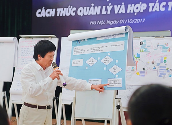 Để giữ nhân tài với Delta thì; chúng tôi không có quá nhiều tiền để giữ họ, với nhân viên Delta thì lương cũng chỉ là 1 phần, cái chính là sự gắng kế văn hóa có học yêu nghề.