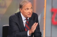 Đầu tư kiểu Ray Dalio