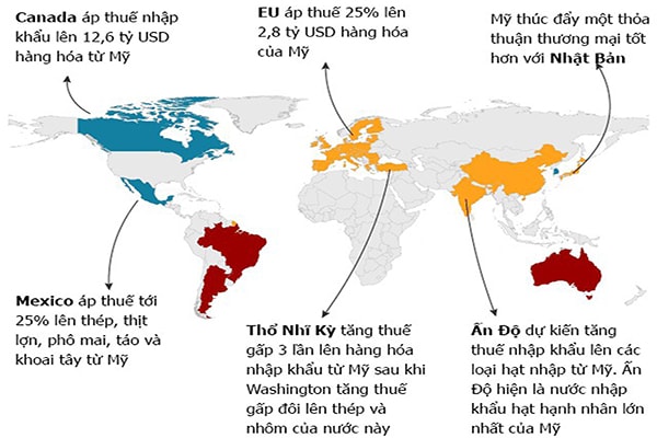 p/Các tranh chấp thương mại khác bên cạnh cuộc chiến thương mại Mỹ - Trung. Nguồn: Nghiên cứu của BBC