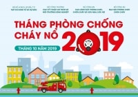 Tháng phòng chống cháy nổ 2019