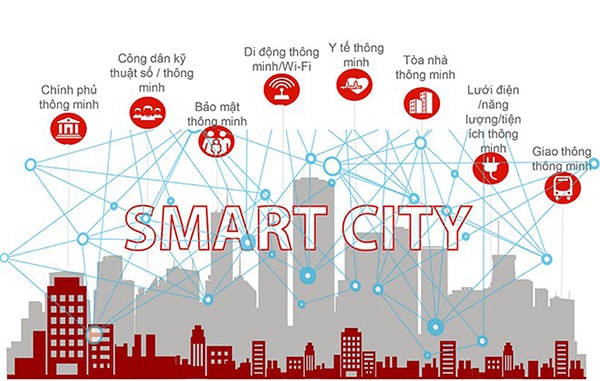 p/Dữ liệu và khả năng phân tích dữ liệu chính là chìa khóa đầu tiên cần có khi định hình thành phố thông minh.