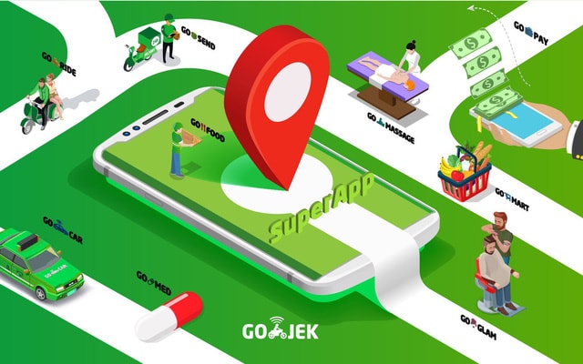 Từ ứng dụng gọi xe ôm, Go-Jek hiện phát triển thành một hệ sinh thái cung cấp dịch vụ trong 6 lĩnh vực chính: Vận chuyển và Logistics (Goride; Gocar; Gosend; Gobox); Thực phẩm và tiêu dùng nhanh (Gofood; Gofood festival; Gomed; Gomart); Thanh toán (Gopay; Gobills; Gopoints, Paylater); Nhu cầu hàng ngày (Golife; Gomassage; Goclean; Goauto); Tin tức và giải trí (Goplay; Gotix); Kinh doanh (Gobiz). Công ty có khoảng 2 triệu tài xế, 400.000 đối tác nhà hàng và 155 triệu lượt tải ứng dụng tại Đông Nam Á. (Ảnh: Go-Jek).