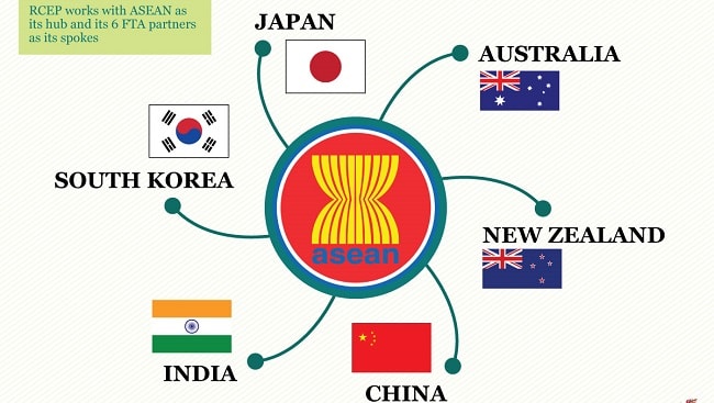 RCEP sẽ mang đến cho các quốc gia thành viên nhiều cơ hội hợp tác lớn
