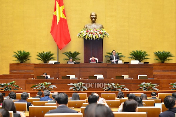 Nghị quyết về