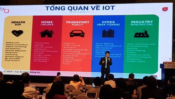 Phó Cục trưởng Cục An toàn Thông tin, Bộ Thông tin và Truyền thông chia sẻ về IoT và bảo mật