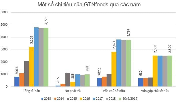 Nguồn Trí thức trẻ