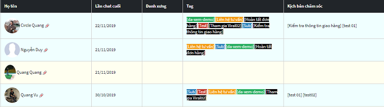 Messflow - Chatbot giúp các doanh nghiệp bán hàng phân loại, chăm sóc khách hàng hiệu quả. Ảnh: Messflow.