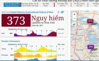 Ô nhiễm không khí tiếp tục ở ngưỡng nguy hiểm