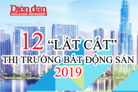 [eMagazine]: 12 “lát cắt