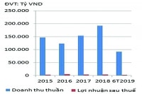 Thiếu minh bạch ở Petrolimex