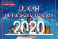 Dự cảm thị trường bất động sản 2020 (KỲ I): Góc nhìn tích cực từ doanh nghiệp