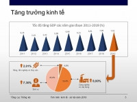 [TÂM ĐIỂM TUẦN TỪ 30/12/2019-5/1/2020] Niềm tin Việt Nam; “Trái ngọt” kinh tế năm 2019