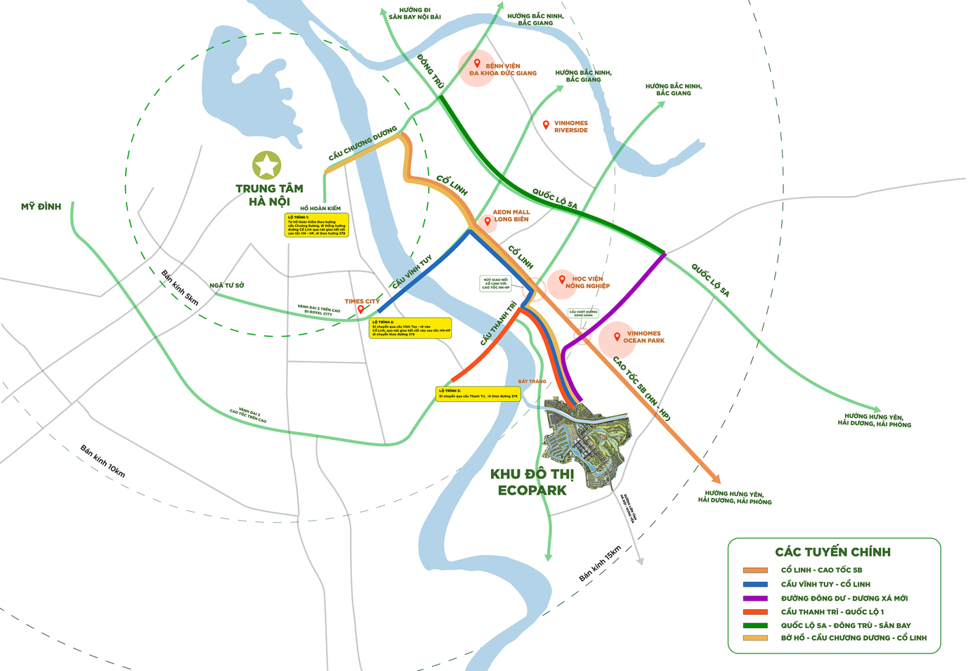 Ecopark nằm vị trí đắc địa, dễ dàng kết nối với các tuyến đường giao thông quan trọng.