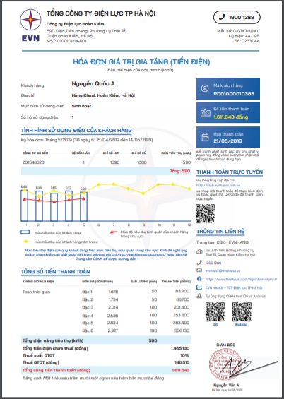 Mâu hóa đơn mới của EVN